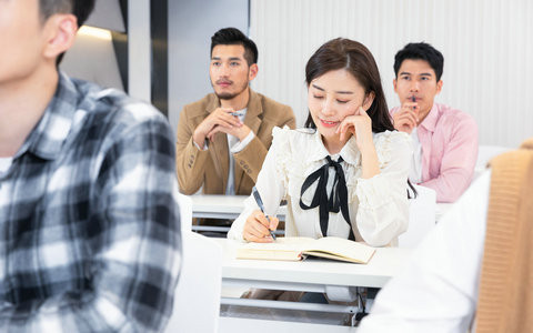 上海交通大学企业管理在职研究生考试科目包括哪些？